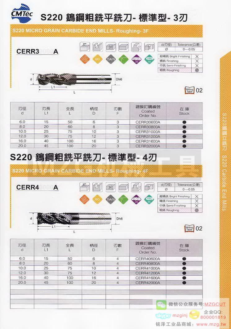 台湾西门德克CMTec刀具系列