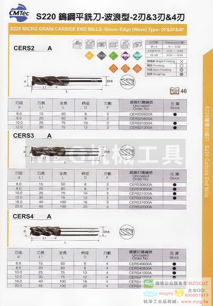 台湾西门德克CMTec刀具系列