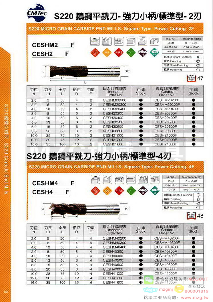 台湾西门德克CMTec刀具系列