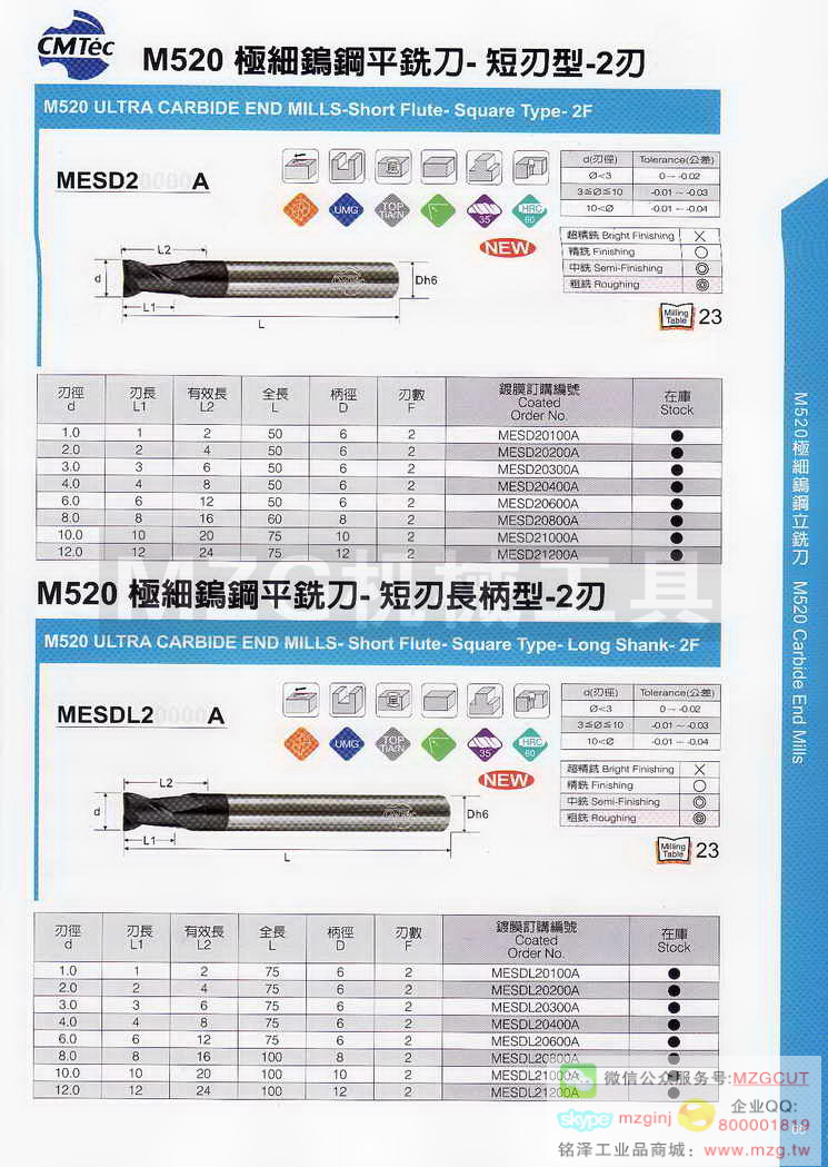 台湾西门德克CMTec刀具系列