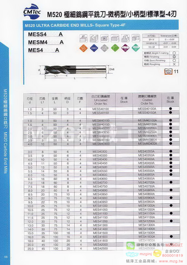 台湾西门德克CMTec刀具系列