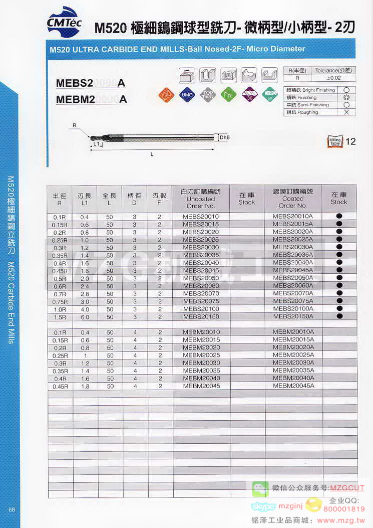 台湾西门德克CMTec刀具系列