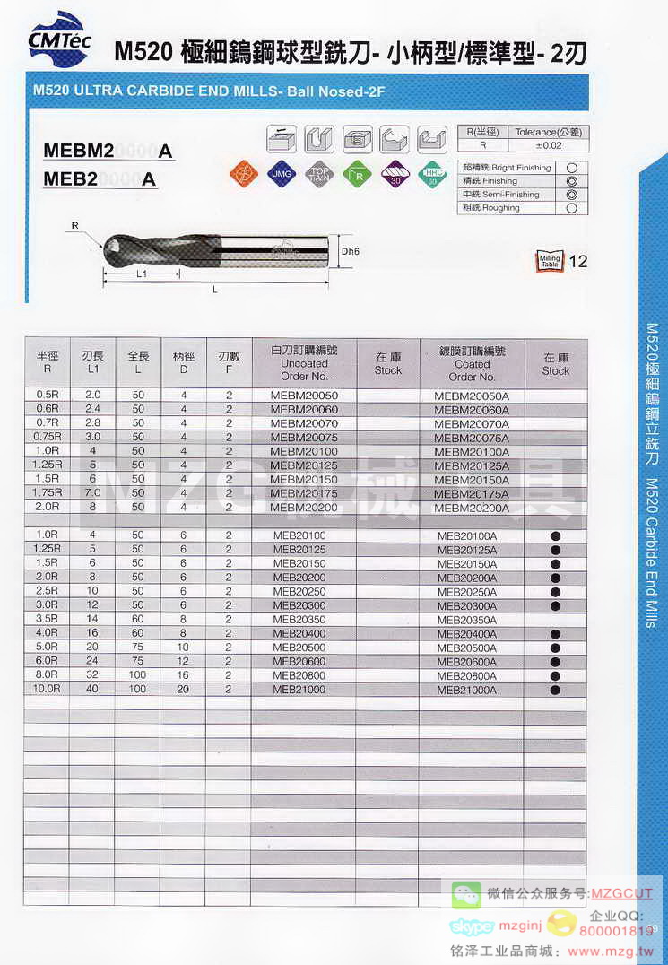 台湾西门德克CMTec刀具系列