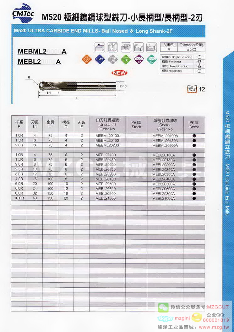 台湾西门德克CMTec刀具系列