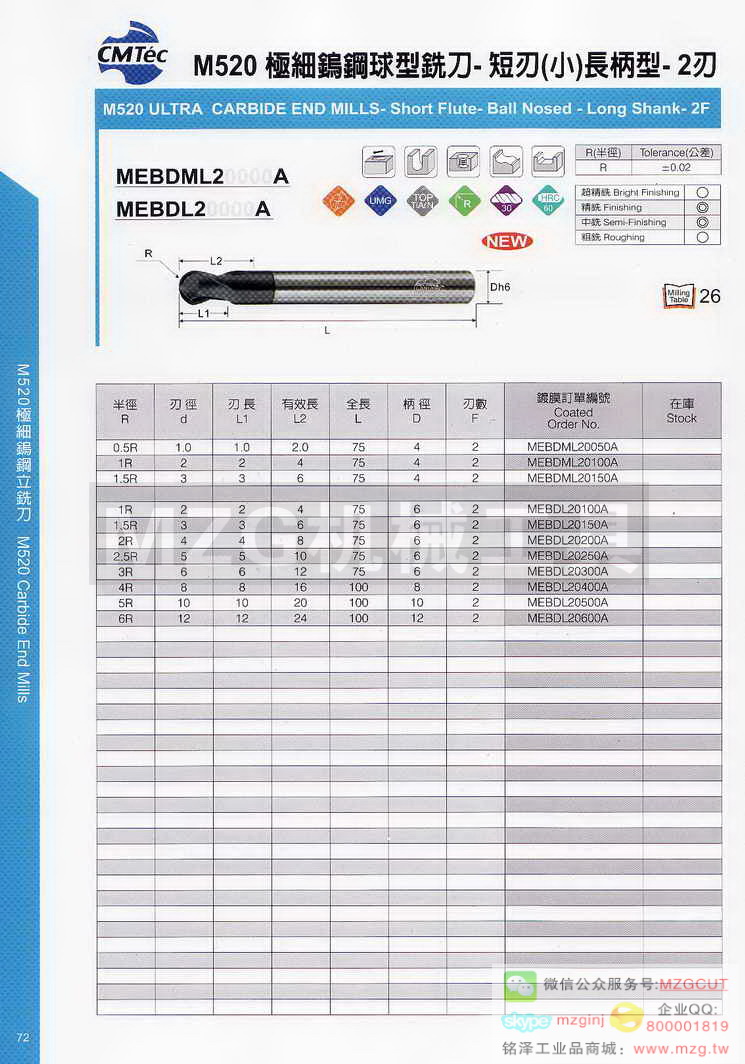 台湾西门德克CMTec刀具系列