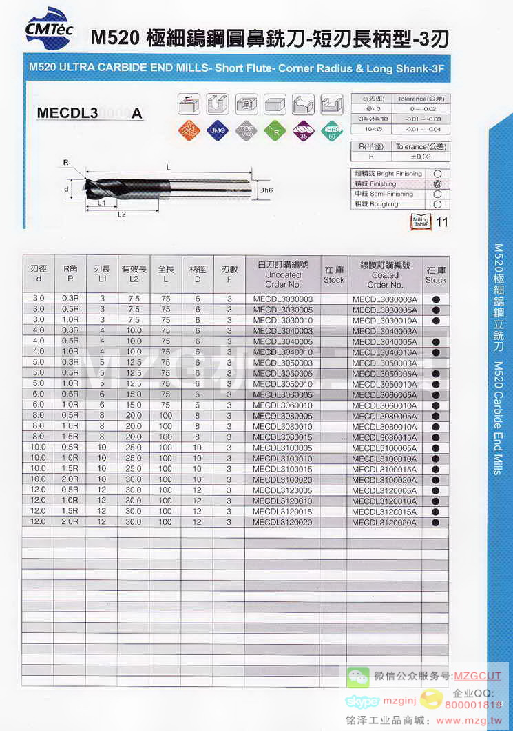 台湾西门德克CMTec刀具系列