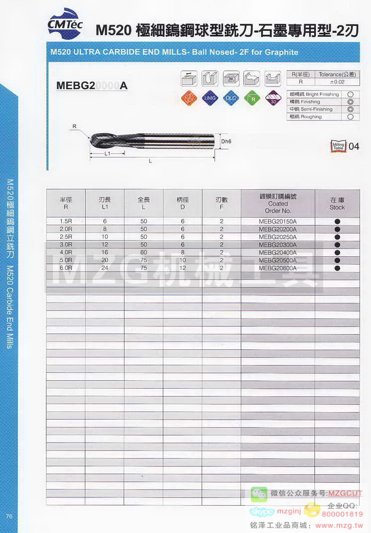 台湾西门德克CMTec刀具系列