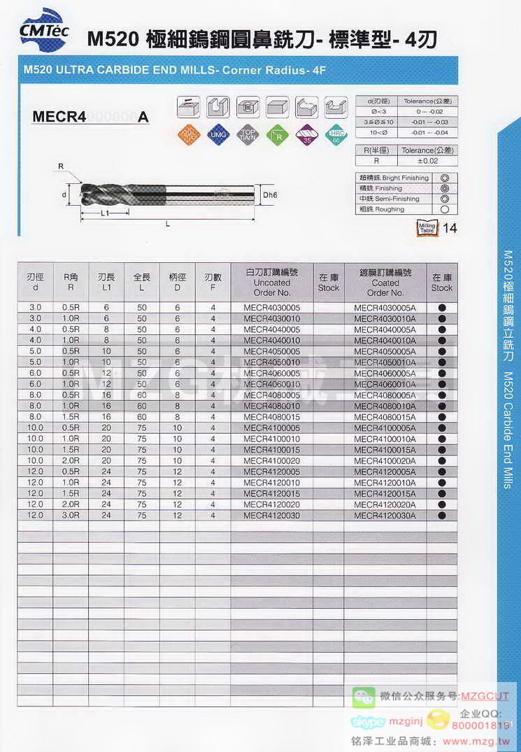 台湾西门德克CMTec刀具系列