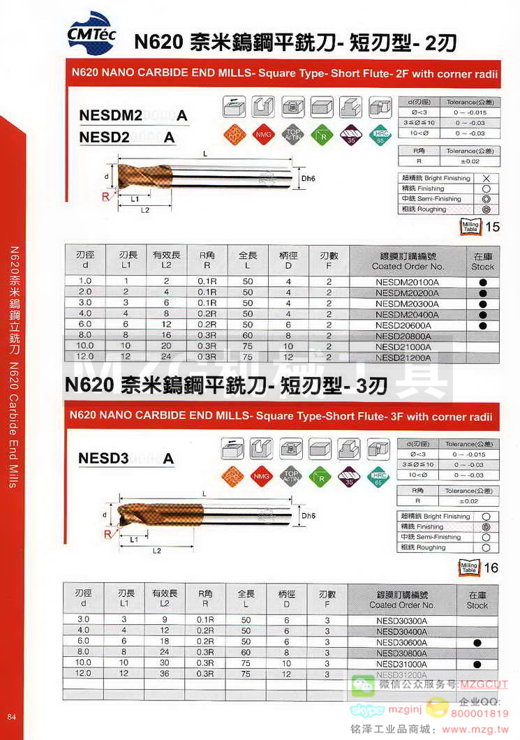 台湾西门德克CMTec刀具系列