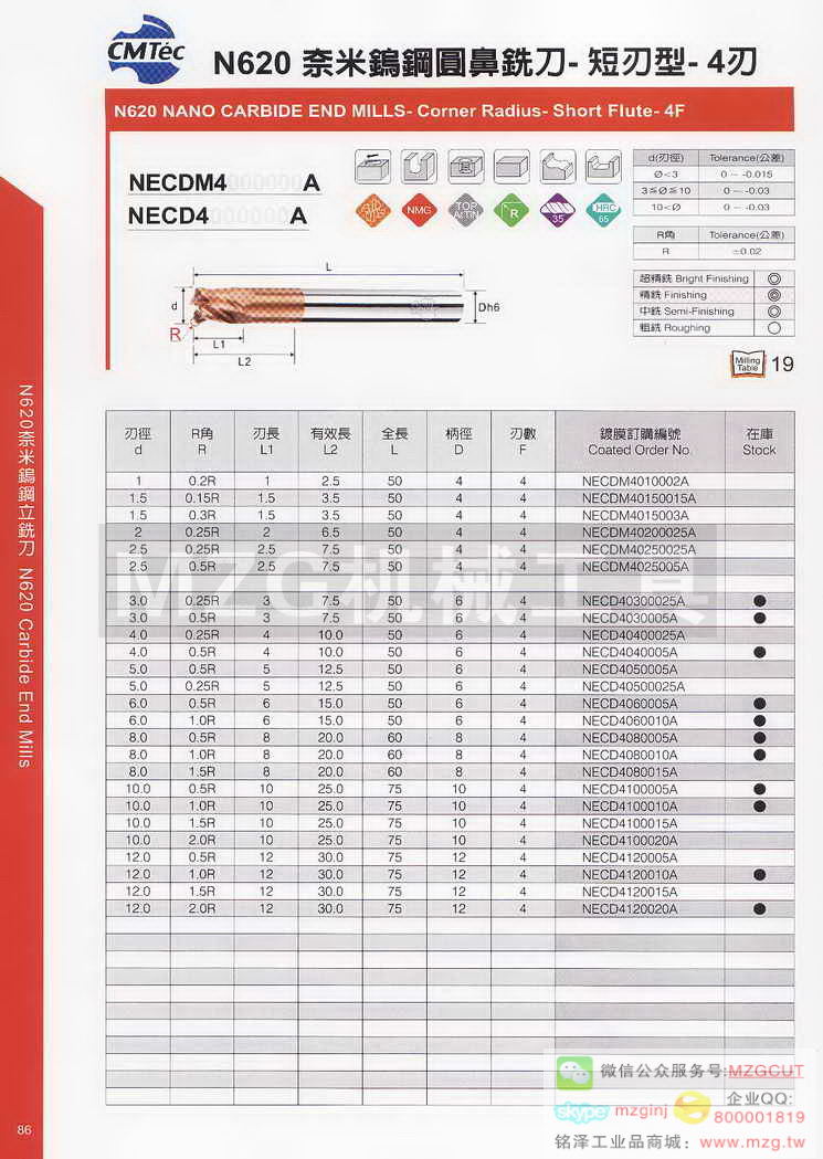 台湾西门德克CMTec刀具系列