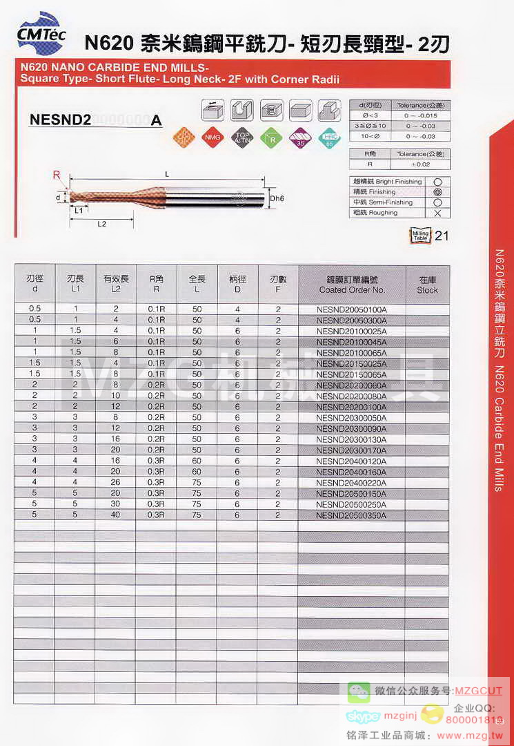 台湾西门德克CMTec刀具系列