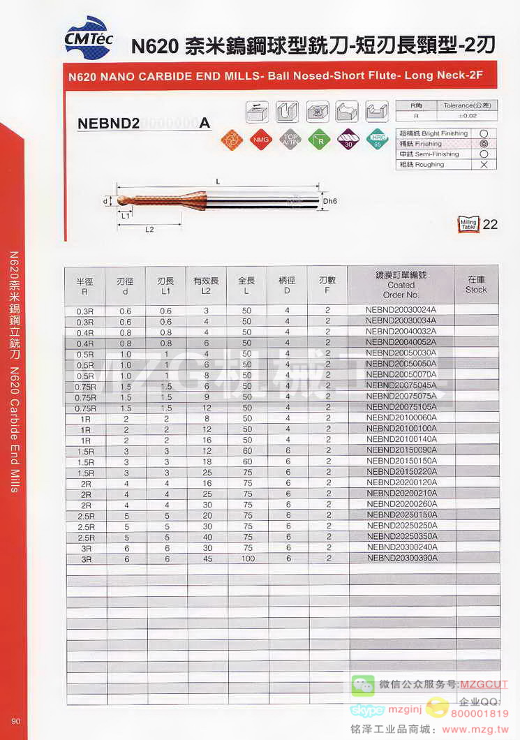 台湾西门德克CMTec刀具系列