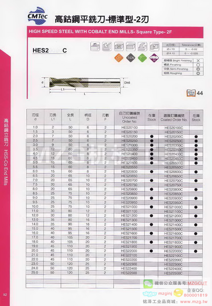 台湾西门德克CMTec刀具系列