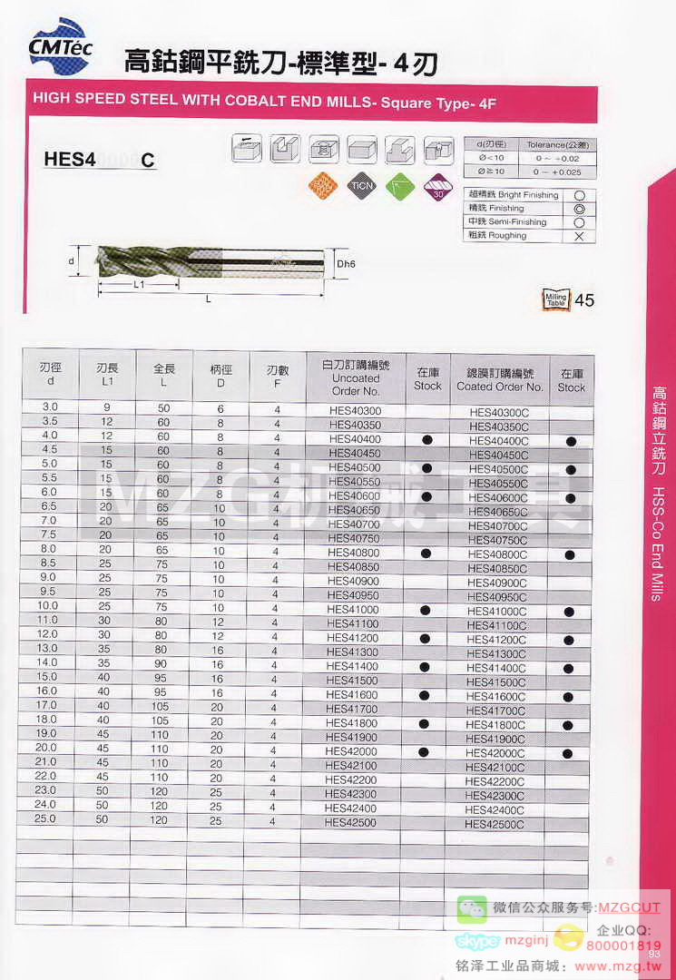 台湾西门德克CMTec刀具系列