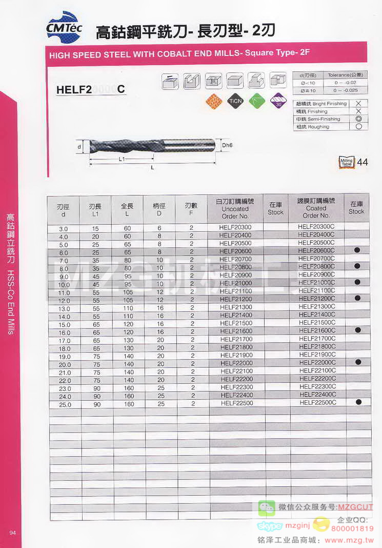 台湾西门德克CMTec刀具系列