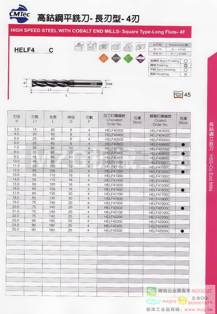 台湾西门德克CMTec刀具系列