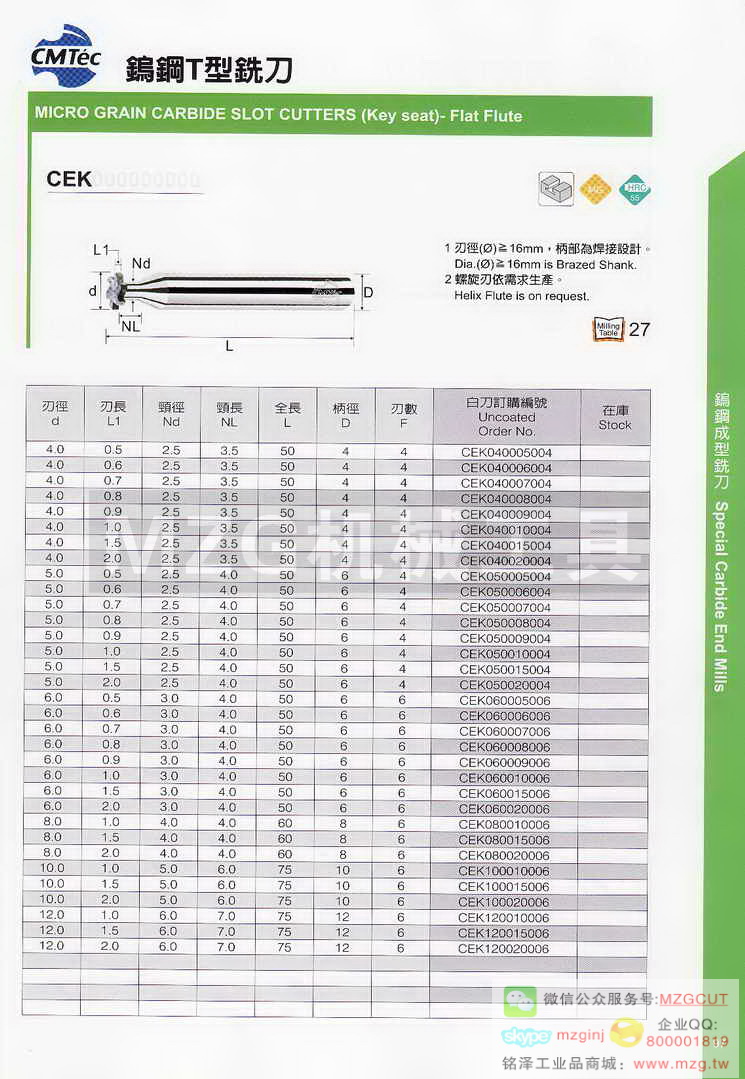 台湾西门德克CMTec刀具系列