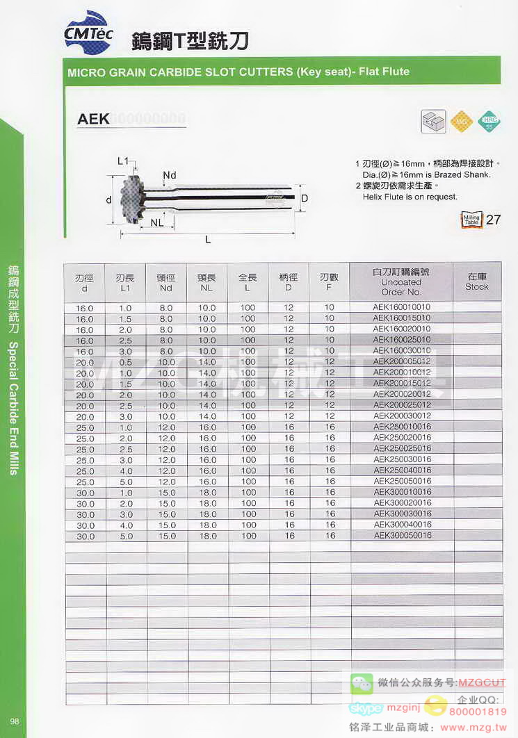 台湾西门德克CMTec刀具系列