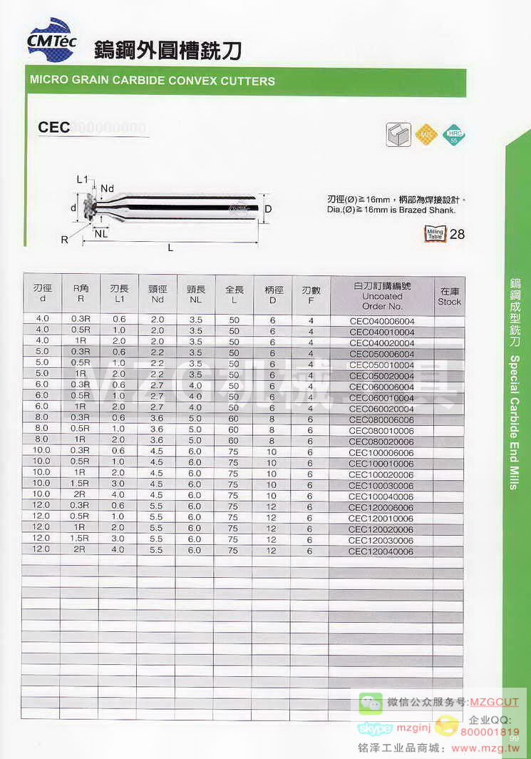 台湾西门德克CMTec刀具系列