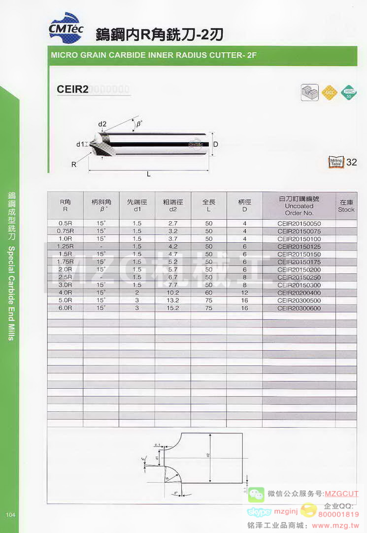 台湾西门德克CMTec刀具系列