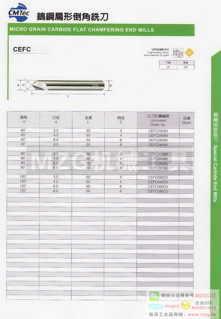 台湾西门德克CMTec刀具系列