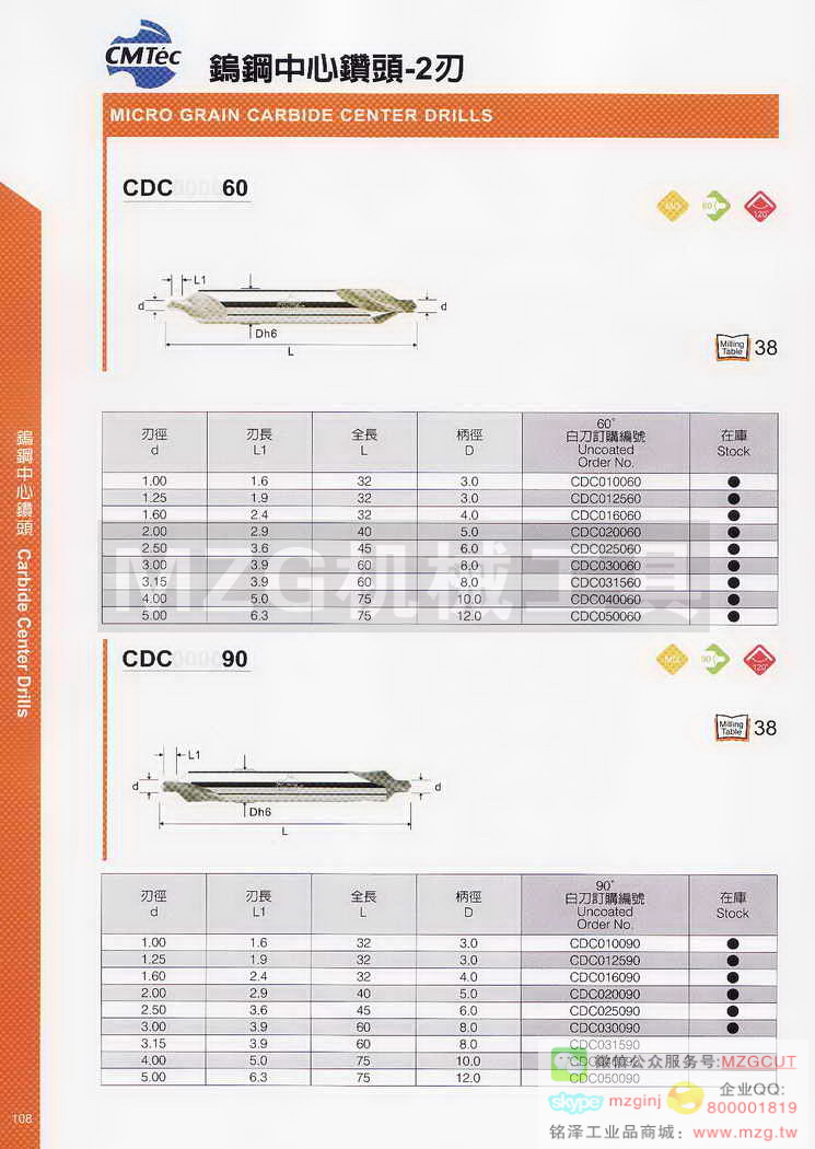 台湾西门德克CMTec刀具系列