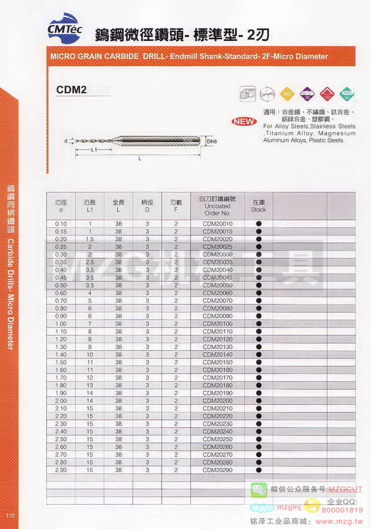 台湾西门德克CMTec刀具系列