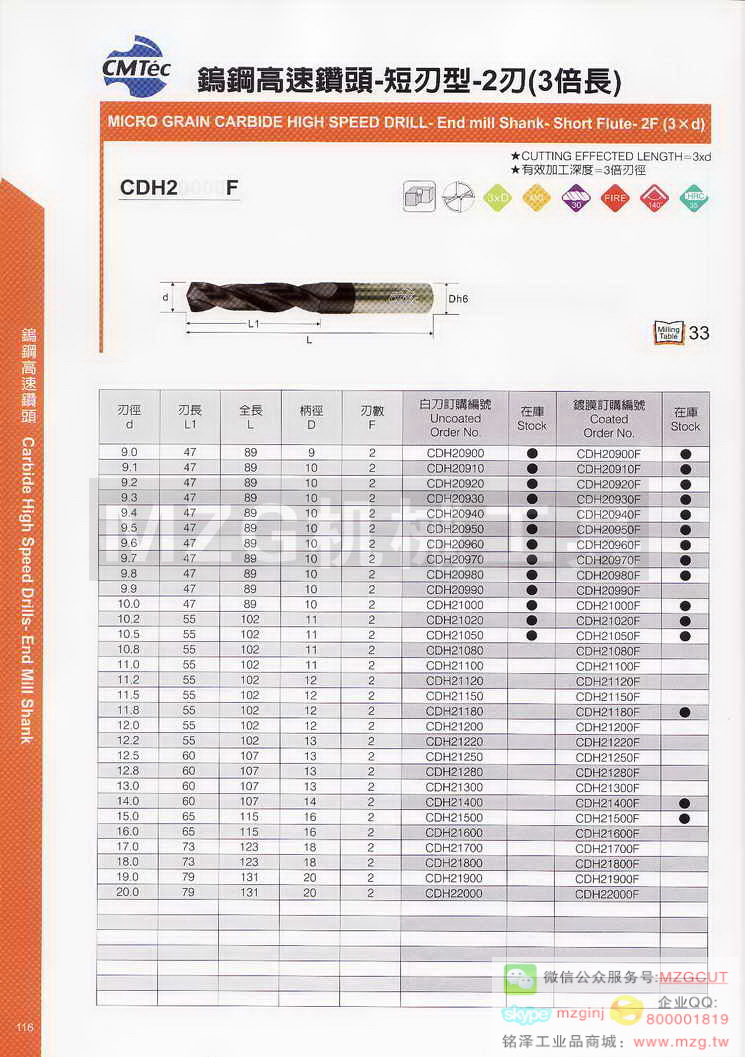 台湾西门德克CMTec刀具系列