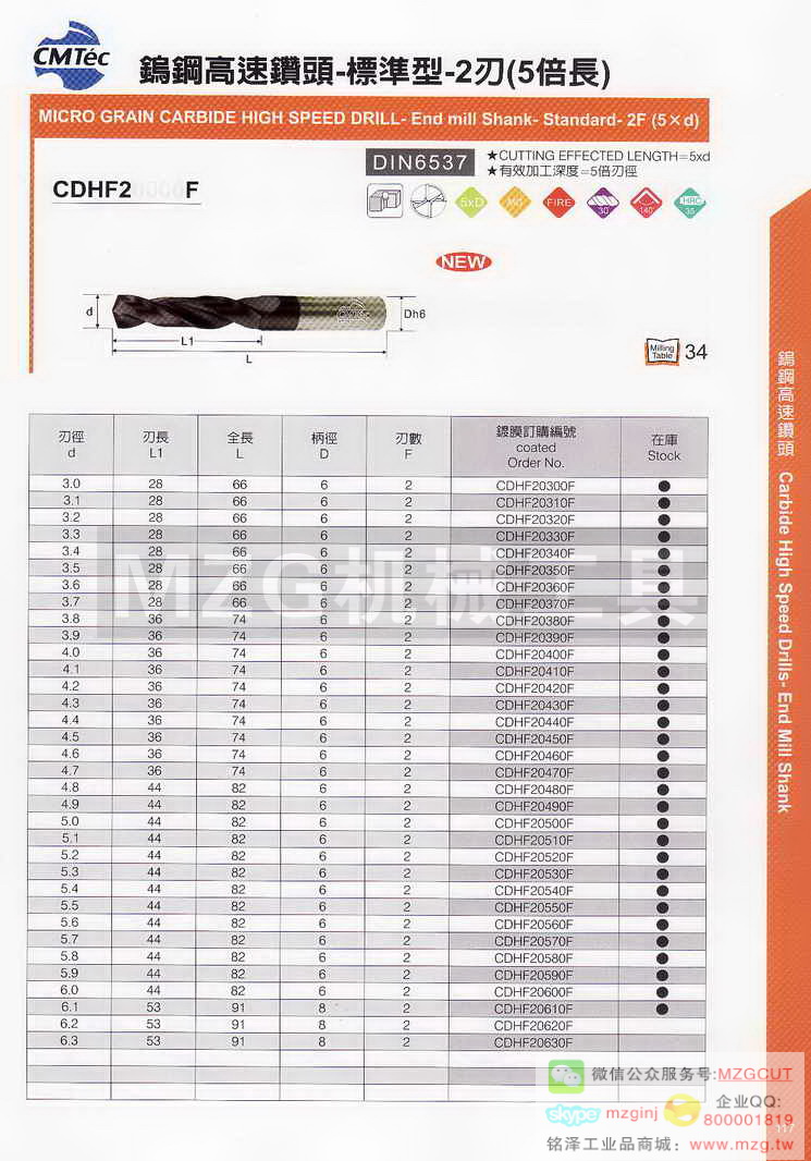 台湾西门德克CMTec刀具系列