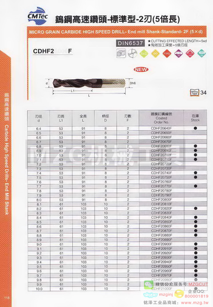 台湾西门德克CMTec刀具系列