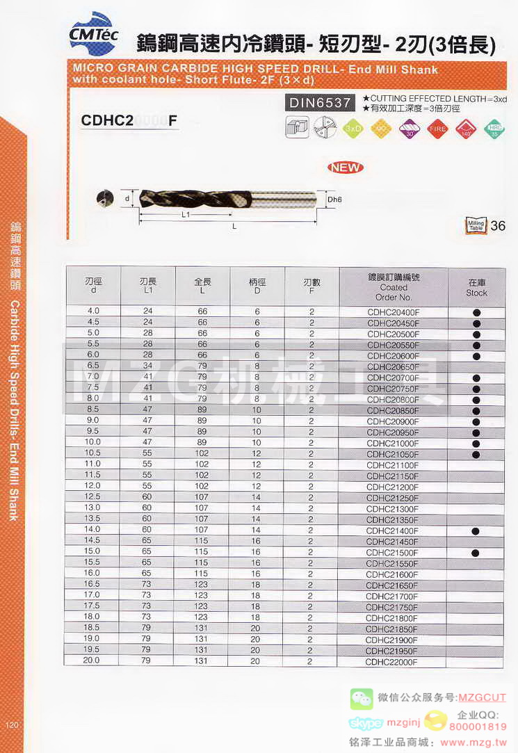 台湾西门德克CMTec刀具系列