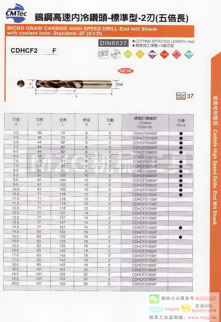 台湾西门德克CMTec刀具系列