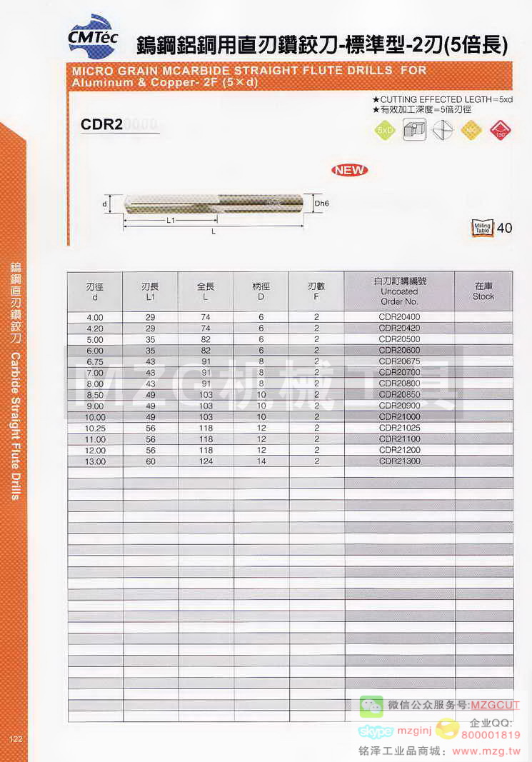 台湾西门德克CMTec刀具系列