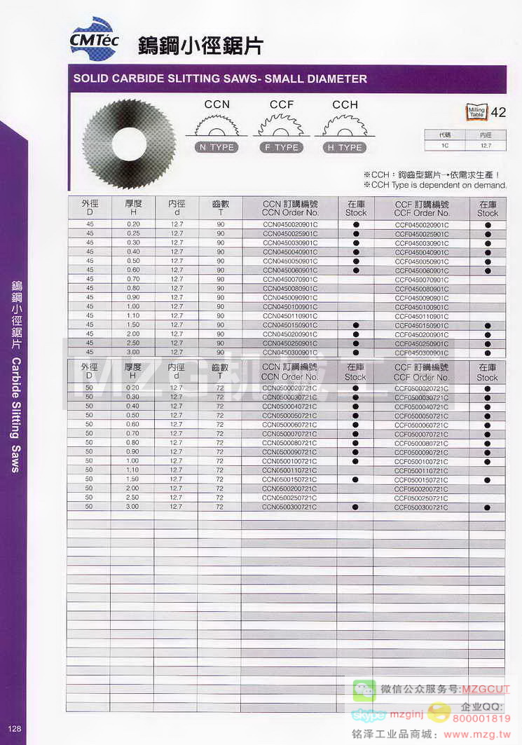 台湾西门德克CMTec刀具系列