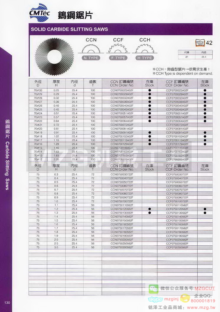 台湾西门德克CMTec刀具系列