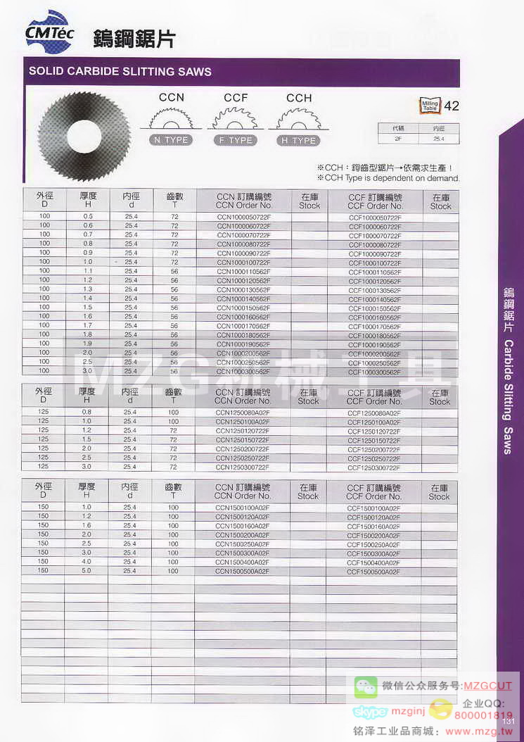 台湾西门德克CMTec刀具系列