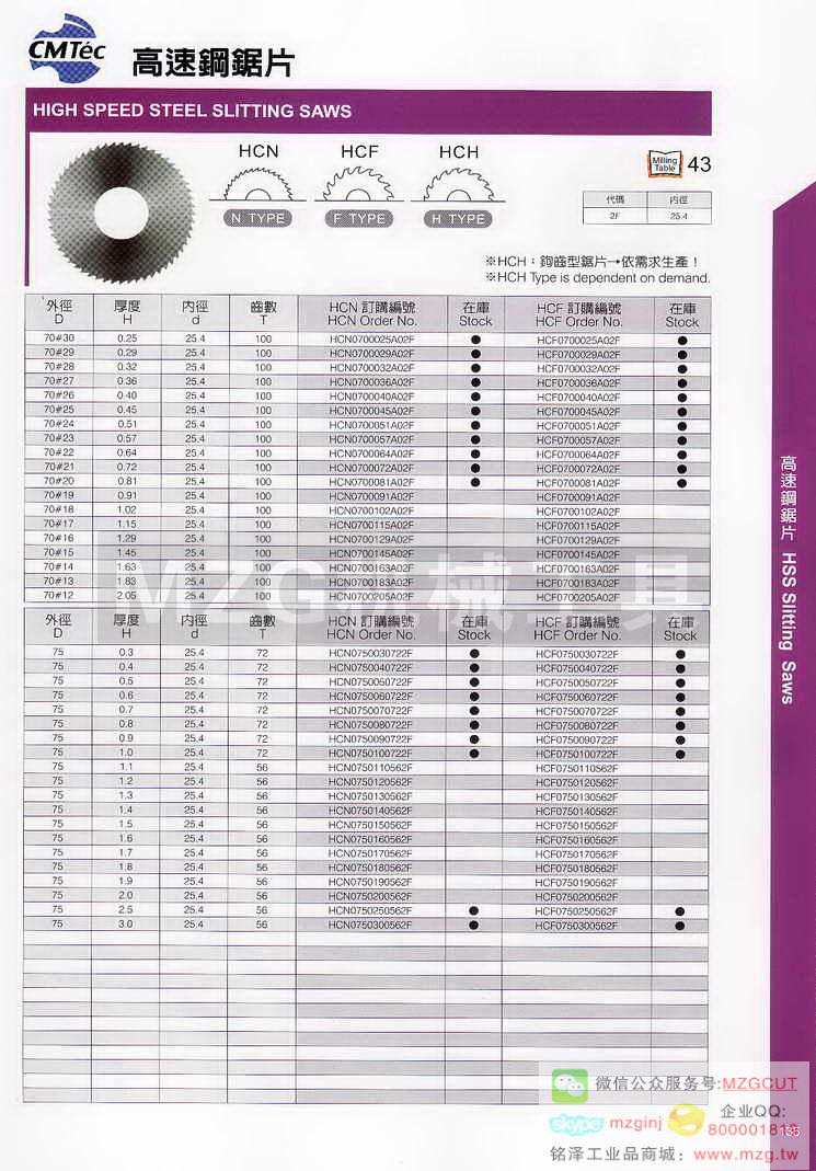 台湾西门德克CMTec刀具系列