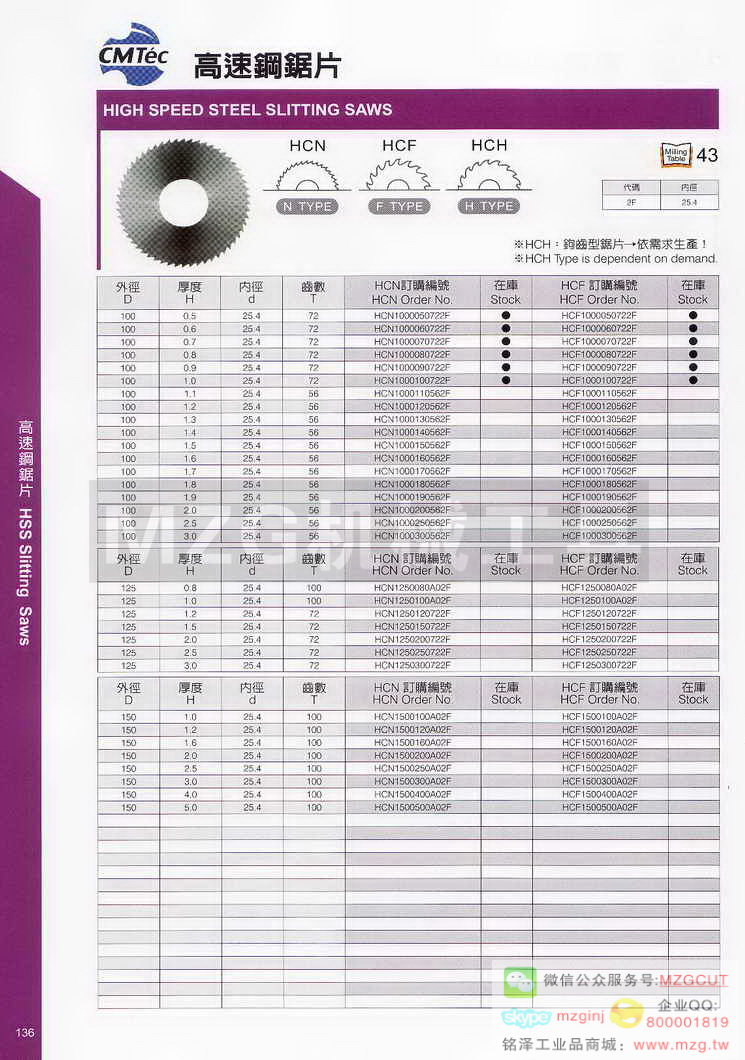 台湾西门德克CMTec刀具系列