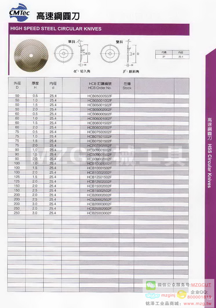 台湾西门德克CMTec刀具系列