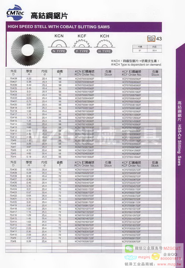 台湾西门德克CMTec刀具系列