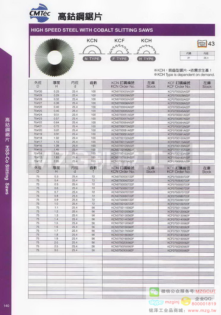 台湾西门德克CMTec刀具系列