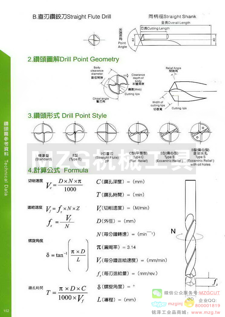 台湾西门德克CMTec刀具系列