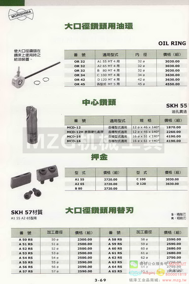 MORISHIMA钻头,RPC钻头,Super水泥钻头,德国KEIL水泥钻头,DK砂轮,日本大和樱花N.G.C油石,Kanto切削液,DIXI刀具