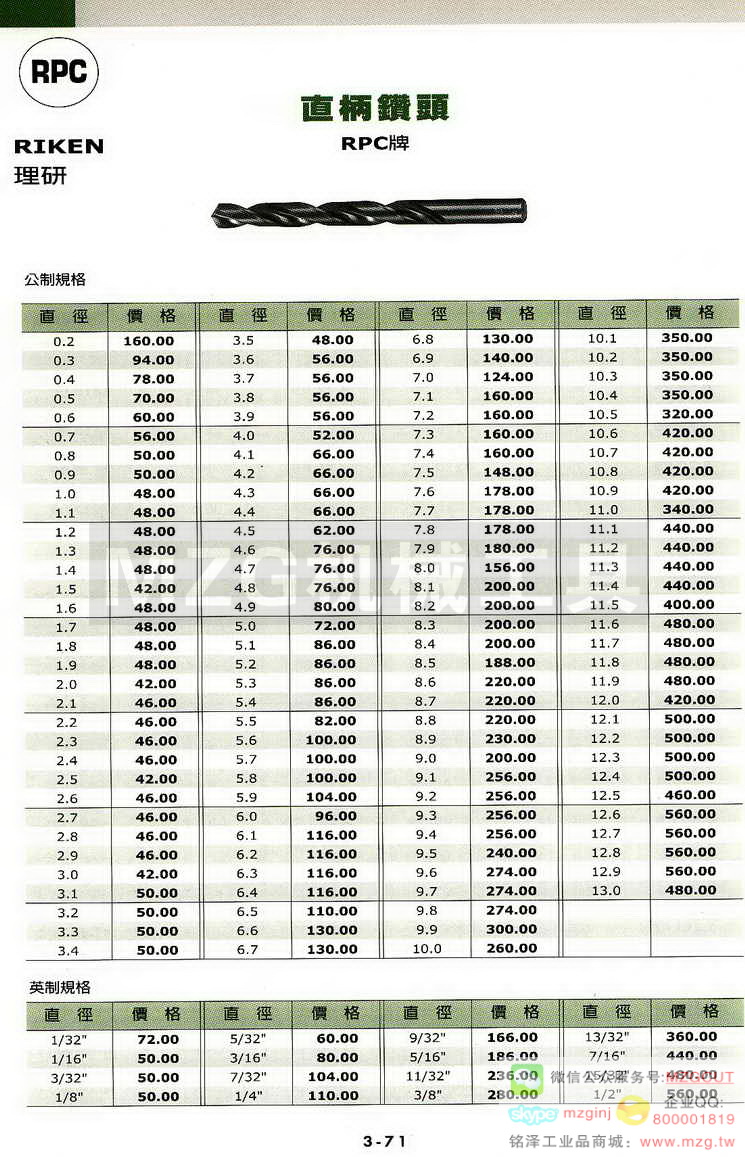 MORISHIMA钻头,RPC钻头,Super水泥钻头,德国KEIL水泥钻头,DK砂轮,日本大和樱花N.G.C油石,Kanto切削液,DIXI刀具