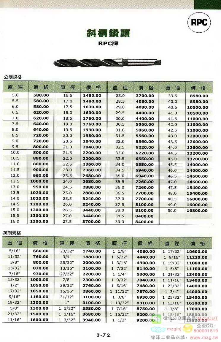 MORISHIMA钻头,RPC钻头,Super水泥钻头,德国KEIL水泥钻头,DK砂轮,日本大和樱花N.G.C油石,Kanto切削液,DIXI刀具