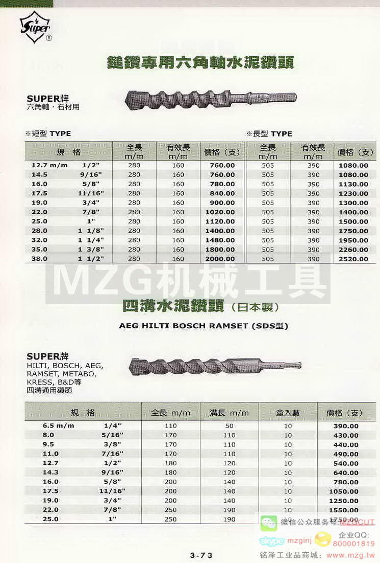 MORISHIMA钻头,RPC钻头,Super水泥钻头,德国KEIL水泥钻头,DK砂轮,日本大和樱花N.G.C油石,Kanto切削液,DIXI刀具