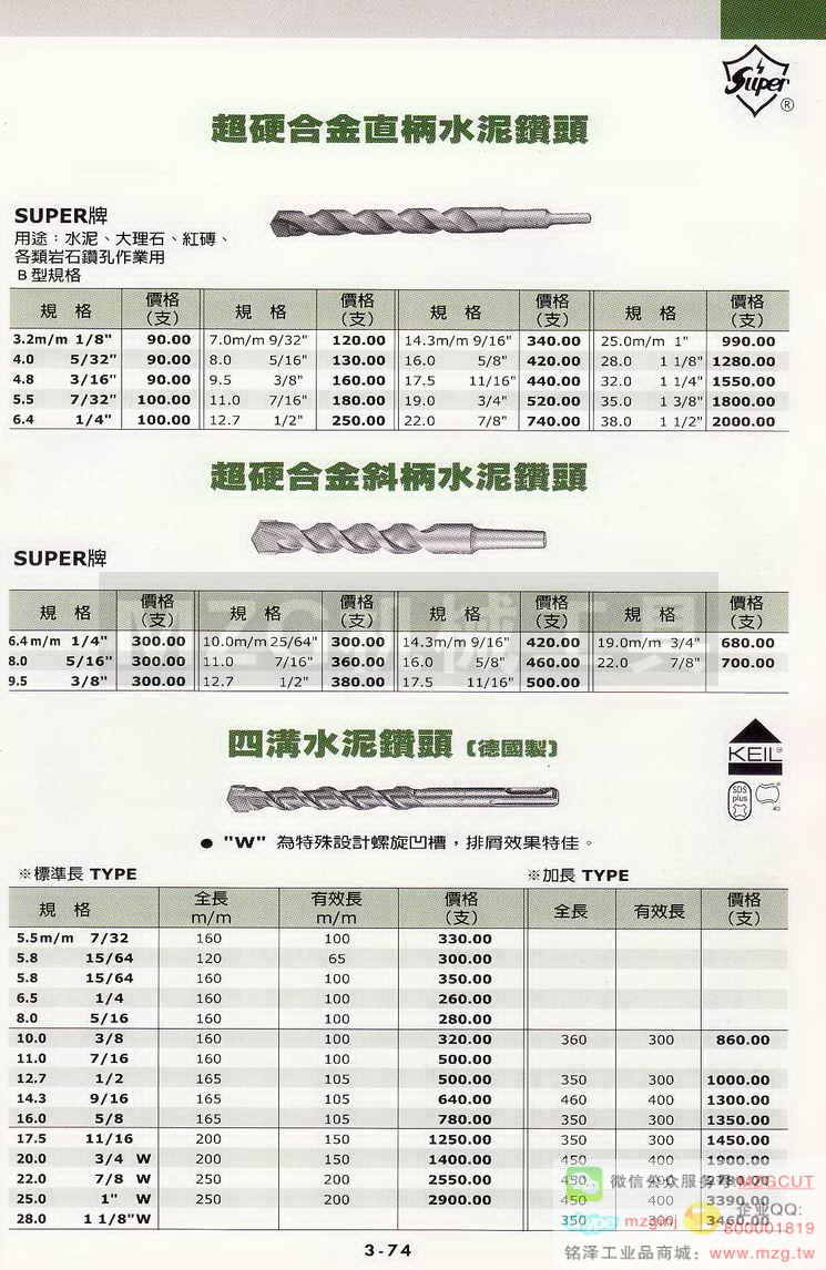 MORISHIMA钻头,RPC钻头,Super水泥钻头,德国KEIL水泥钻头,DK砂轮,日本大和樱花N.G.C油石,Kanto切削液,DIXI刀具