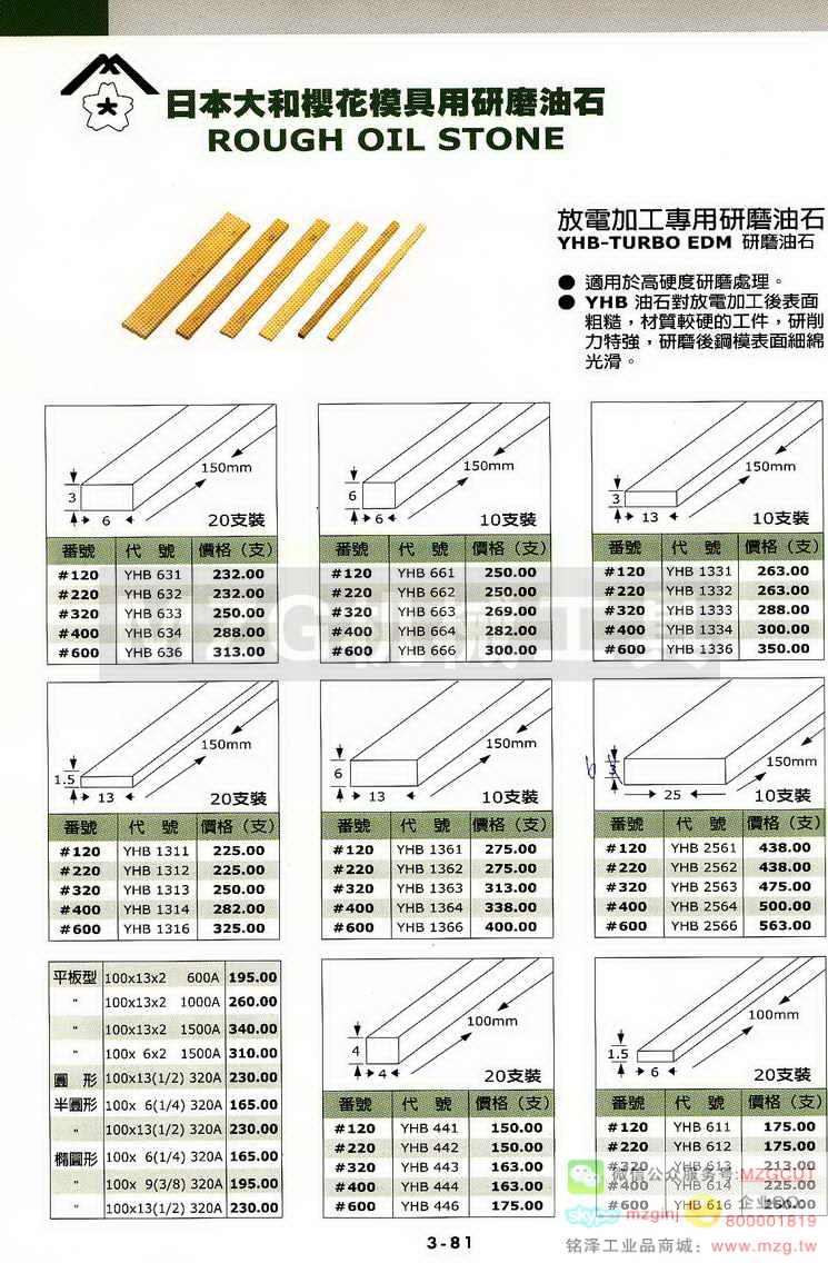 MORISHIMA钻头,RPC钻头,Super水泥钻头,德国KEIL水泥钻头,DK砂轮,日本大和樱花N.G.C油石,Kanto切削液,DIXI刀具