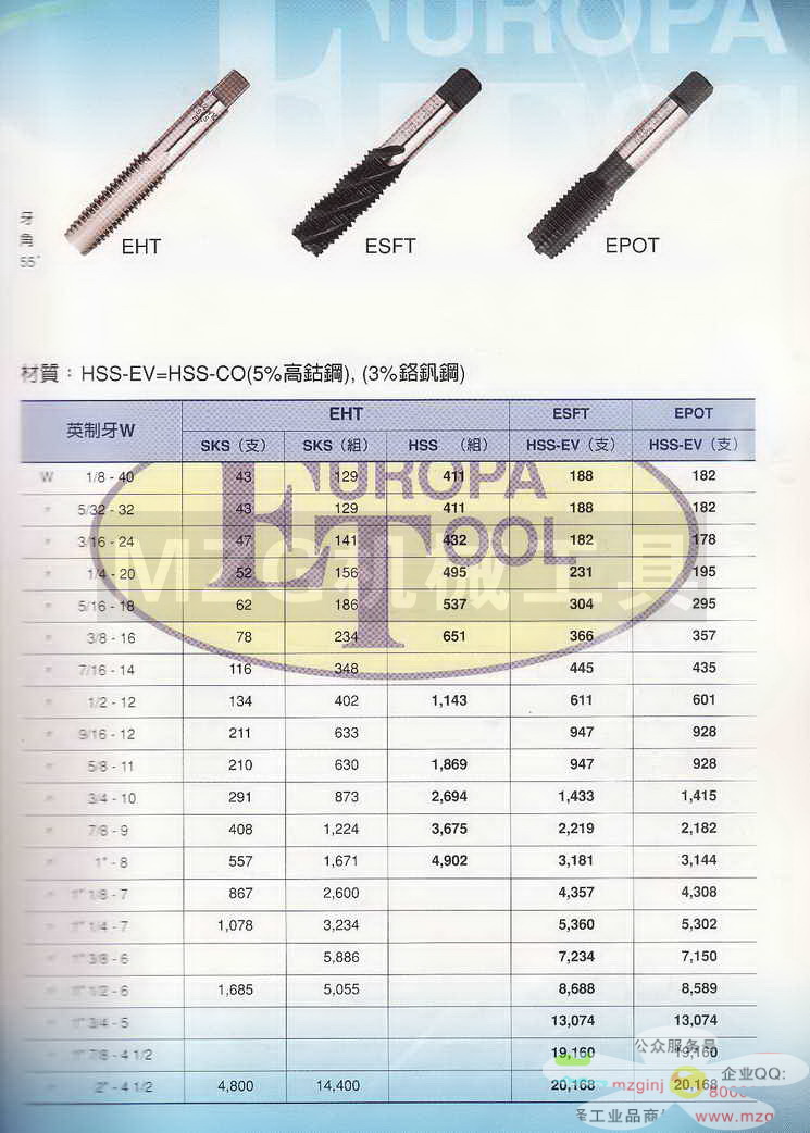 欧霸ET丝攻,铣刀,钻头,中心钻,定点钻,机械铰刀