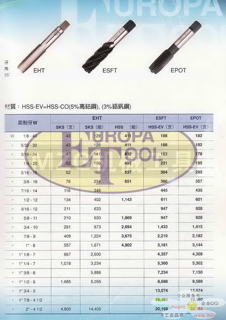 欧霸ET丝攻,铣刀,钻头,中心钻,定点钻,机械铰刀